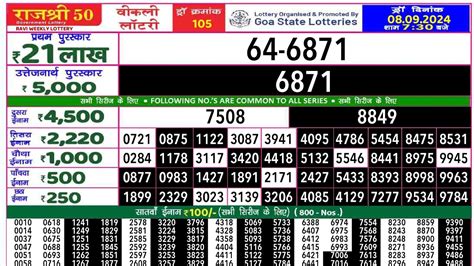 rajshree 50 weekly lottery result today live|Goa.